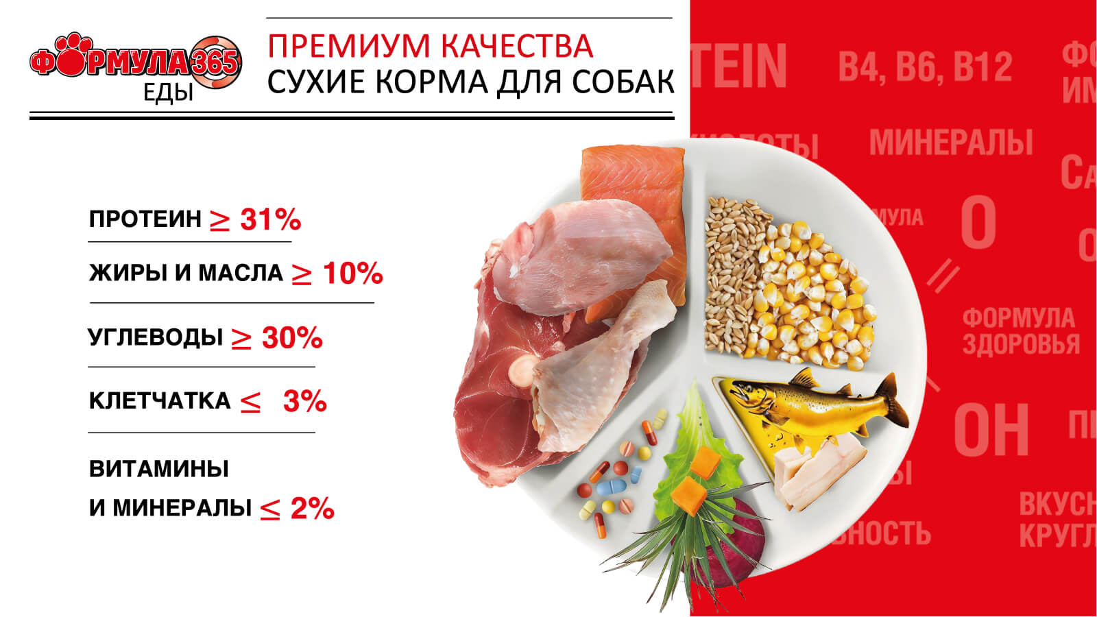 купить Сухой корм ФОРМУЛА 365 КОМПЛЕКСНЫЙ ОБЕД для взрослых собак средних и крупных пород с телятиной, кроликом и рисом с бесплатной доставкой в Калининграде купить Сухой корм ФОРМУЛА 365 КОМПЛЕКСНЫЙ ОБЕД для взрослых собак средних и крупных пород с телятиной, кроликом и рисом с бесплатной доставкой в Калининграде
