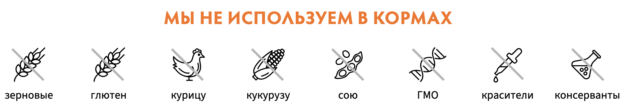 купить корм Grandorf Vet URINARY S/O moderate calorie для кошек в Калининграде