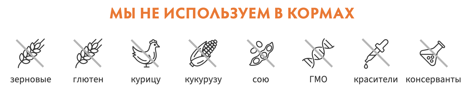 купить Беззерновые консервы GRANDORF FRESH Филе тунца в желе для взрослых кошек, 70 гр с бесплатной доставкой в Калининграде