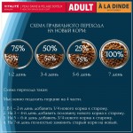 Купить Сухой корм для взрослых кошек Pro-Nutrition Flatazor Prestige Cat ADULT WITH TURKEY, с индейкой, 2 кг Flatazor в Калиниграде с доставкой (фото 5)