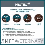 Купить Сухой супер-премиум корм для кошек Pro-Nutrition Flatazor PROTECT DIGEST, при проблемах ЖКТ, аллергии, дерматозе 2 кг Flatazor в Калиниграде с доставкой (фото 8)