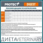 Купить Сухой супер-премиум корм для кошек Pro-Nutrition Flatazor PROTECT DIGEST, при проблемах ЖКТ, аллергии, дерматозе 2 кг Flatazor в Калиниграде с доставкой (фото 6)