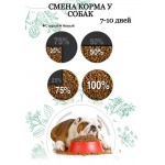 Купить Сухой корм Для собак Pro-Nutrition Flatazor Elite ADULT with lamb and rice, 20 кг Flatazor в Калиниграде с доставкой (фото 2) Купить Сухой корм Для собак Pro-Nutrition Flatazor Elite ADULT with lamb and rice, 20 кг Flatazor в Калиниграде с доставкой (фото 2)