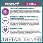 Купить Сухой корм Для собак Pro-Nutrition Flatazor Protect Senior+, 2 кг Flatazor в Калиниграде с доставкой (фото 10) Купить Сухой корм Для собак Pro-Nutrition Flatazor Protect Senior+, 2 кг Flatazor в Калиниграде с доставкой (фото 10)