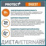 Купить Сухой корм Для собак Pro-Nutrition Flatazor Protect Digest, 12 кг Flatazor в Калиниграде с доставкой (фото 5) Купить Сухой корм Для собак Pro-Nutrition Flatazor Protect Digest, 12 кг Flatazor в Калиниграде с доставкой (фото 5)