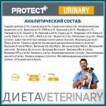 Купить Сухой корм Для собак Pro-Nutrition Flatazor Protect Urinary, 2 кг Flatazor в Калиниграде с доставкой (фото 7) Купить Сухой корм Для собак Pro-Nutrition Flatazor Protect Urinary, 2 кг Flatazor в Калиниграде с доставкой (фото 7)