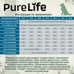 Купить Беззерновой гипоалергенный корм для щенков крупных пород Pro-Nutrition Pure Life, с сардинами, 12 кг Pro-Nutrition Flatazor PURE LIFE в Калиниграде с доставкой (фото 5)