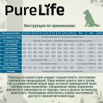 Купить Беззерновой гипоалергенный корм для щенков средних и мелких пород Pro-Nutrition Pure Life, с рыбой, 2 кг Pro-Nutrition Flatazor PURE LIFE в Калиниграде с доставкой (фото 5)