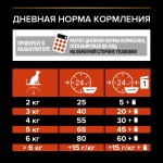 Купить Сухой корм PRO PLAN® Sterilised VITAL FUNCTIONS для стерилизованных кошек для поддержания функций почек, мозга и иммунитета с лососем, 400 гр Pro Plan в Калиниграде с доставкой (фото 14)