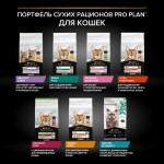 Купить Сухой корм PRO PLAN® VITAL FUNCTIONS для взрослых кошек для поддержания функций почек, мозга и иммунитета с лососем, 1,5 кг Pro Plan в Калиниграде с доставкой (фото 14)