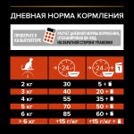 Купить Сухой корм PRO PLAN® VITAL FUNCTIONS для взрослых кошек для поддержания функций почек, мозга и иммунитета с лососем, 1,5 кг Pro Plan в Калиниграде с доставкой (фото 15)