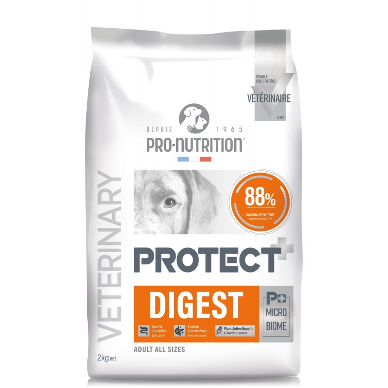 Купить Сухой корм Для собак Pro-Nutrition Flatazor Protect Digest, 2 кг Flatazor в Калиниграде с доставкой (фото)