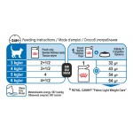 Консервы Royal Canin Light Weight Care, для взрослых кошек, склонных к полноте, мелкие кусочки в желе, 85 г