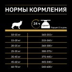 Купить Pro Plan Nature Elements для взрослых собак средних и крупных пород, с лососем, 2 кг Pro Plan в Калиниграде с доставкой (фото 7)