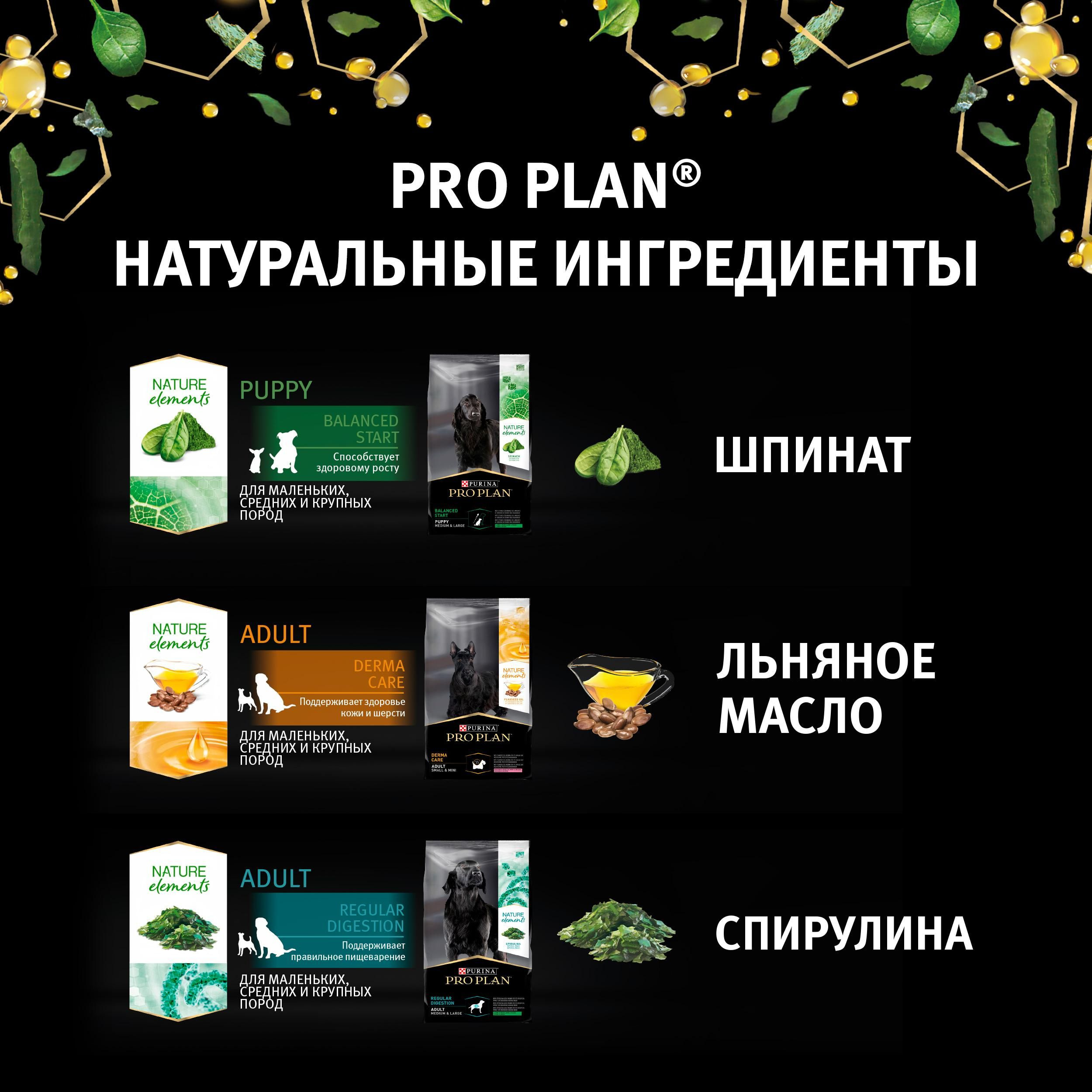 🥇589 р. – Pro Plan Nature Elements для взрослых собак мелких и ...