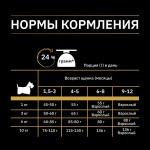Купить Pro Plan Nature Elements для щенков мелких и карликовых пород, с ягненком, 7 кг Pro Plan в Калиниграде с доставкой (фото 4)