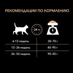 Купить Сухой корм Purina Pro Plan OPTISTART для котят от 1 до 12 месяцев с курицей, пакет, 400 г Pro Plan в Калиниграде с доставкой (фото 9)