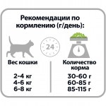 Купить Pro Plan Delicate OPTIDIGEST корм для взрослых кошек всех пород, деликатное пищеварение, с ягненком 400 гр Pro Plan в Калиниграде с доставкой (фото 10)