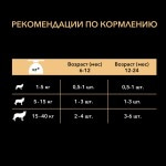 Купить Лакомство для собак палочки PRO PLAN Focus PRO для развития мозга у щенков, курица, 126 г Pro Plan в Калиниграде с доставкой (фото 4)