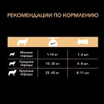 Лакомство для собак Purina Pro Plan Biscuits с ягненком и рисом, 400 г