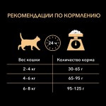 Купить Pro Plan OPTIDERMA корм для взрослых кошек всех пород, для поддержания красоты шерсти, лосось 1.5кг Pro Plan в Калиниграде с доставкой (фото 6)