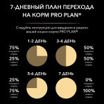 Купить Сухой корм Pro Plan LONGEVIS для кошек старше 7 лет, с высоким содержанием лосося, пакет, 400 г Pro Plan в Калиниграде с доставкой (фото 6)