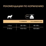 Купить Purina Pro Plan OPTIBALANCE для собак мелких и карликовых пород, курица с рисом, 7 кг Pro Plan в Калиниграде с доставкой (фото 6)