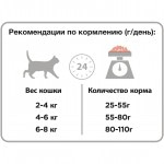 Купить Purina Pro Plan OPTIRENAL Sterilised для стерилизованных кошек, лосось, 3 кг Pro Plan в Калиниграде с доставкой (фото 16)