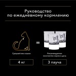 Купить Pro Plan® Nutri Savour® для взрослых кошек, нежные кусочки с уткой, в соусе, 85 г Pro Plan в Калиниграде с доставкой (фото 8)