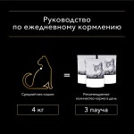 Купить Pro Plan® Nutri Savour® для взрослых стерилизованных кошек, с уткой в соусе, Пауч, 85 г Pro Plan в Калиниграде с доставкой (фото 6)