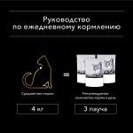 Купить Pro Plan Nutri Savour для взрослых кошек, живущих дома, вкусные кусочки с индейкой, в желе, 85 г Pro Plan в Калиниграде с доставкой (фото 7)