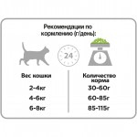 Купить Pro Plan Delicate OPTIDIGEST корм для взрослых кошек всех пород, деликатное пищеварение, с ягненком 3 кг Pro Plan в Калиниграде с доставкой (фото 9)