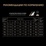 Купить Pro Plan OPTISTART для щенков крупных пород, с высоким содержанием курицы, 3 кг Pro Plan в Калиниграде с доставкой (фото 3)