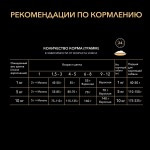 Купить Pro Plan OPTISTART для щенков мелких и карликовых пород с курицей и рисом, 3 кг Pro Plan в Калиниграде с доставкой (фото 8)