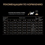 Купить Purina Pro Plan OPTISTART для щенков крупных атлетических пород, курица рис, 3 кг Pro Plan в Калиниграде с доставкой (фото 2)