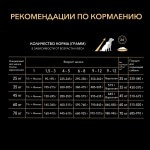 Купить Purina Pro Plan OPTISTART для щенков крупных пород с мощным телосложением, курица с рисом, 3 кг Pro Plan в Калиниграде с доставкой (фото 2)