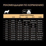Купить Purina Pro Plan OPTIDIGEST для щенков средних пород с чувствительным ЖКТ, ягнёнок рис, 1,5 кг Pro Plan в Калиниграде с доставкой (фото 6)