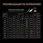 Купить Purina Pro Plan OPTISTART для щенков средних пород, курица с рисом, 1,5 кг Pro Plan в Калиниграде с доставкой (фото 7)