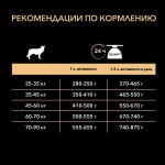 Купить Purina Pro Plan OPTIDIGEST для крупных собак с чувствительным пищеварением, ягненок рис, 3 кг Pro Plan в Калиниграде с доставкой (фото 11)