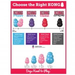 KONG Puppy игрушка для щенков мелких пород (весом до 9 кг) классик S 7x4 см маленькая цвета в ассортименте: розовый, голубой