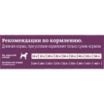 Сухой корм Natures Table, для взрослых собак всех пород, курица с рисом, 800 г