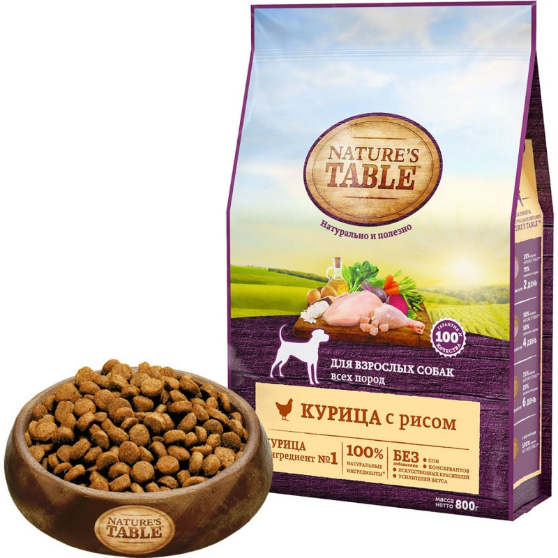 Сухой корм Natures Table, для взрослых собак всех пород, курица с рисом, 800 г