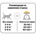 Купить Pro Plan OPTIRENAL корм для взрослых кошек всех пород, для поддержания иммунитета, курица  400 г Pro Plan в Калиниграде с доставкой (фото 6)