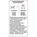 Купить Сухой корм Pro Plan Adult OPTISENSES для взрослых кошек, лосось, 400 гр Pro Plan в Калиниграде с доставкой (фото 3)