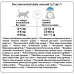 Купить Purina Pro Plan OPTIRENAL Sterilised для стерилизованных кошек, с кроликом, 10 кг Pro Plan в Калиниграде с доставкой (фото 10)