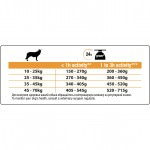 Купить Purina Pro Plan Duo Delice OPTIBALANCE для собак крупных и средних пород с лососем и рисом, 700 гр Pro Plan Duo Delice в Калиниграде с доставкой (фото 4)