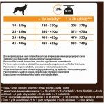 Купить Purina Pro Plan DUO DELICE OPTIBALANCE для собак крупных и средних пород с курицей и рисом, 10 кг Pro Plan Duo Delice в Калиниграде с доставкой (фото 2)
