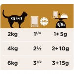 Купить Влажный корм для кошек Pro Plan Veterinary Diets NF при почечной недостаточности (поздняя стадия), с лососем, 85 г Pro Plan Veterinary Diets в Калиниграде с доставкой (фото 18)