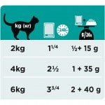 Купить Purina Pro Plan Veterinary diets EN для кошек при расстройствах пищеварения, с курицей, 85 г Pro Plan Veterinary Diets в Калиниграде с доставкой (фото 24)