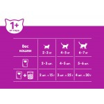 Купить WHISKAS консервы «Аппетитный микс» для кошек с говядиной, языком и овощами в желе, 75г Whiskas в Калиниграде с доставкой (фото 4)